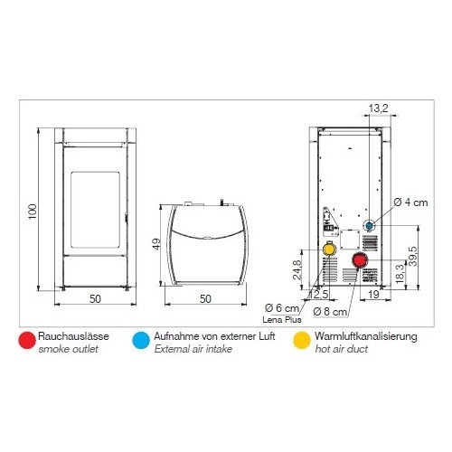PELLETOFEN EDILKAMIN LENA 7,9 KW – Bild 3